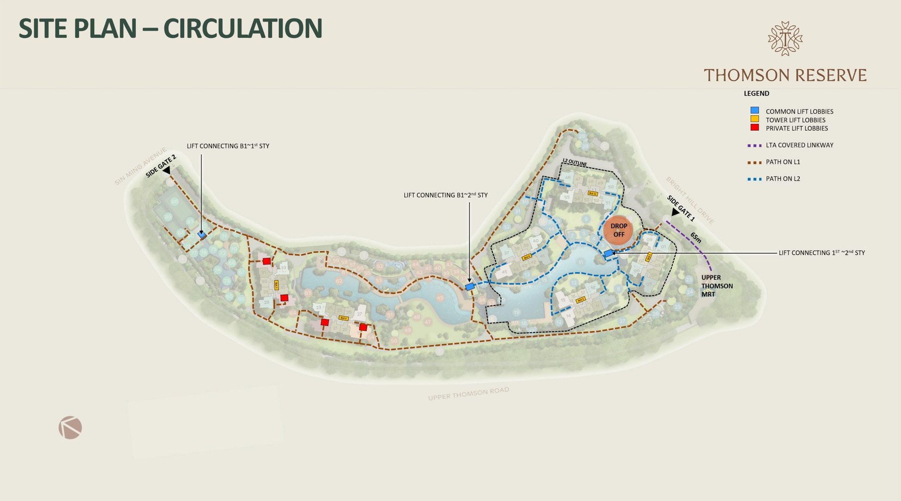 Pedestrian circulation